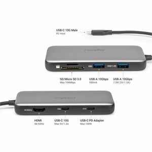 Rocstor Type-C to HDMI/USB-A 10GX2/Type-C 10G data/SD/TF/PD Charging with DP1.4 Alt mode - for Monitor, Desktop PC, Notebo