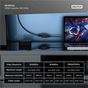 Digitus HDMI-Verlängerung - Schwarz - 1 x USB - 2 x HDMI - 13 m Operating Distance - Metall