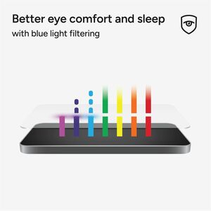 invisibleSHIELD Glass XTR4 Tempered Glass, Graphene Screen Protector for Samsung Galaxy S25+ - For AMOLED Smartphone - Ant