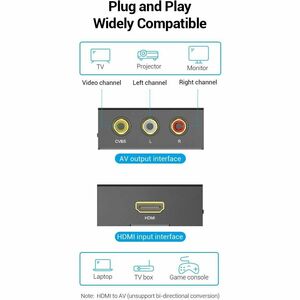 Vention AEEB0 Signal Converter - Black - Functions: Signal Conversion - 1080p - 1920 x 1080 - Full HD - NTSC, PAL - HDMI -