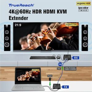 Rocstor TrueReach Video Extender Transmitter/Receiver - 196.85 ft Range - 2 x Network (RJ-45) - 3 x USB - 1 x HDMI In - 2 