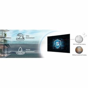 LG 86UH5N-M 2184.40 mm LCD Digital Signage Display - 24 Hours/7 Days Operation - Energy Star - In-plane Switching (IPS) Te