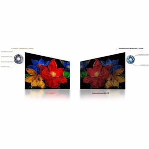 TCL S5K 32S5K 32 Zoll (81,28 cm) Smart LED-LCD TV 2025 - HDTV - Hoher Dynamikbereich (High Dynamic Range, HDR) - Schwarz -