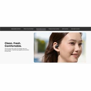soundcore Aerofit 2 True Wireless Earbud, Over-the-ear Earset - Black - Open - Bluetooth
