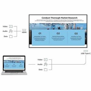 ViewSonic CDE98G3 98 Inch 4K UHD OS-Free Commercial Display with 500-nit Brightness, 1200:1 Contrast Ratio, 10W Dual Speak
