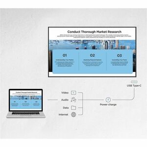 ViewSonic CDE4331 43 Inch 4K UHD Commercial Display with 500-nit Brightness, 5000:1 Contrast Ratio, 8GB RAM, 32GB Storage,