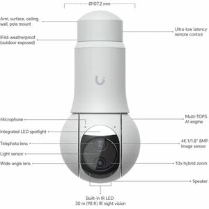 Ubiquiti UVC-G6-PTZ 8 Megapixel Outdoor 4K Network Camera - Colour - White - 30 m Infrared Night Vision - 3840 x 2160 - 4.