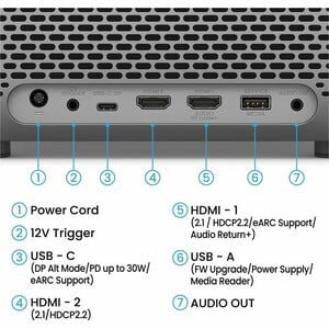 BenQ TK705i DLP Projector - 16:9 - Ceiling Mountable, Shelf Mountable, Tabletop - High Dynamic Range (HDR) - Front, Ceilin