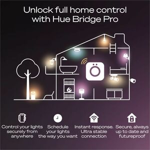 Philips Hue Bridge Pro - 3.6" Width x 1.1" Height x 3.6" Length - Black - Synthetic - 1