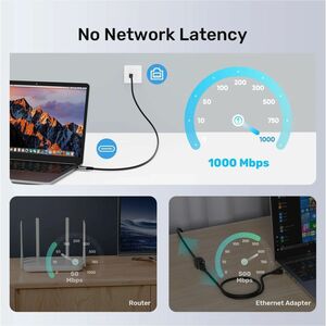 USB-C to RJ45 Ethernet Cable 1M Gigabit LAN Network supports Thunderbolt 3/4 and backward compatible.