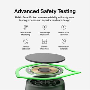 Belkin UltraCharge 2-in-1 Foldable Magnetic Charger with Qi2 25W - For Qi2-enabled Device, iPhone, AirPod, Smartwatch, Sma