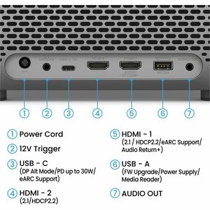 BenQ TK705i 3D Deckenmontage, An Regal montierbar, Tabletop DLP-Projektor - 16:9 - Hoher Dynamikbereich (High Dynamic Rang