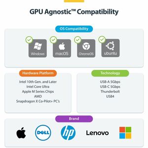 StarTech.com DK30C2DPEPRUE. Konnektivitätstechnologie: Kabelgebunden, Hostschnittstelle: USB 3.2 Gen 1 (3.1 Gen 1) Type-C,