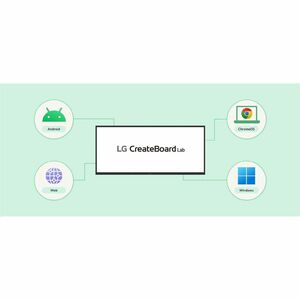 LOUSA INTERATIVA LG 105TR5WP-B UHD 4K