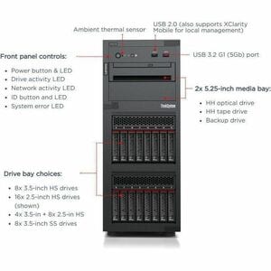 Lenovo ThinkSystem ST250 V3 7DCESBGX00 Tower Server - Intel - Serial ATA/600 Steuerung - Intel C266 Chip - 1 Prozessor-Unt