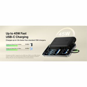 Belkin BoostCharge Stromspeicher - Schwarz - 10000 mAh - 45 W - Integriertes Kabel - Schwarz
