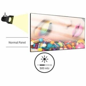 AG Neovo PN-46D3 1168,40 mm LCD Digital-Signage-Display - 24 Stunden/7 Tage Betrieb - IPS-Technologie (In-Plane-Switching)