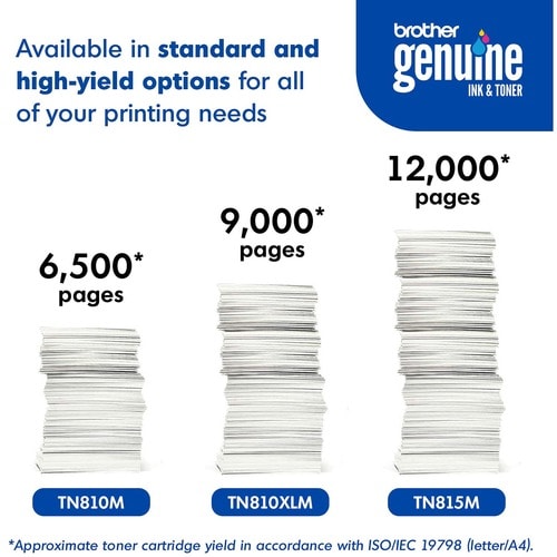 Miniatura 10 de Ultra Higth Toner Magenta Cartridge Yi