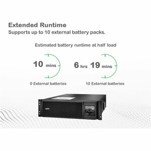 APC Smart-UPS On-Line, 5.4kVA, Rackmount 3U, 208V, 2x L6-20R+2x L6-30R NEMA outlets, Network Card+SmartSlot, Extended runt