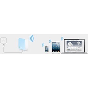 TP-Link TL-WR802N - N300 Wireless Portable Nano Travel Router - WiFi Bridge/Range Extender/Access Point/Client Modes - Mob