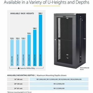StarTech.com 4-Post 26U Wall Mount Network Cabinet, 19" Hinged Wall-Mounted Server Rack for Data / IT Equipment, Lockable 