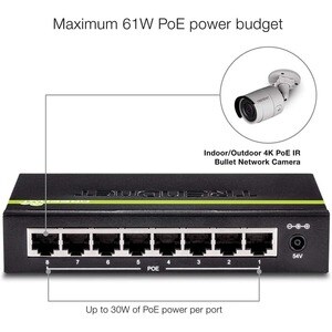 TRENDnet 8-Port GREENnet Gigabit PoE+ Switch, Supports PoE And PoE+ Devices, 61W PoE Budget, 16Gbps Switching Capacity, Da