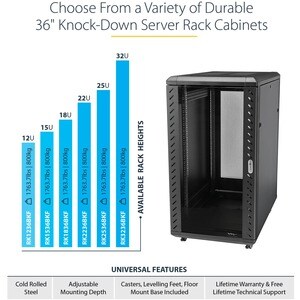 StarTech.com 25U 36in Knock-Down Server Rack Cabinet with Casters - For A/V Equipment, Server - 25U Rack Height x 464.82 m