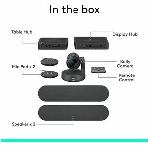 Logitech Rally Plus Ultra-HD ConferenceCam - Full HD - 30 fps - 1 x Network (RJ-45) - USB - Gigabit Ethernet - External Sp