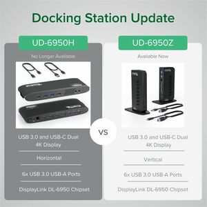 DISPLAYLINK 4K DUAL MONITOR HORIZONTAL DOCKING STATION HDMI DP