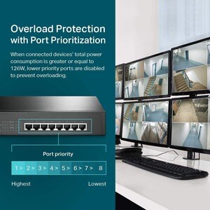 TP-Link TL-SG1008MP 8 Ports Ethernet Switch - Gigabit Ethernet - 1000Base-T - 2 Layer Supported - 9.89 W Power Consumption