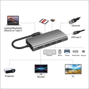 Adesso 8-in-1 USB-C Multi-Port Docking Station (TAA Compliant) - for TV/Monitor/Projector/Notebook/Smartphone/Tablet - 60 