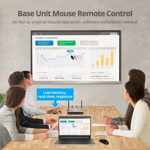 4K Dual View Wireless Media Presentation Switch Gateway - For Meetings & Boardroom Presentation - Supports Whiteboard & An