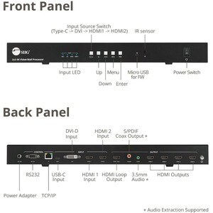 SIIG 3x3 4K Video Wall Processor with USB-C / DP / VGA / HDMI Input with EDID Management - Multi-level Cascading - Support