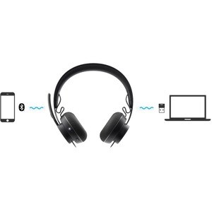 LOGITECH ZONE WRLS. TEAMS GRAPHITE EMEA