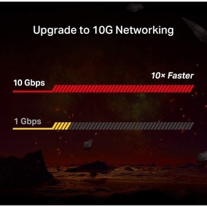 TP-Link TX401 10 Gigabit-Ethernet-Karte - 10GBase-T - Plug-in-Karte - PCI Express 3.0 x4 - 80 Gbit/s Datenübertragungsrate