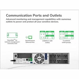 APC Smart-UPS X, Line Interactive, 1500VA, Rack/tower convertible 2U, 120V, 8x 5-15R NEMA, SmartConnect port, Extended run
