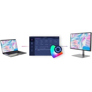 Monitor LCD BenQ PD3220U 812,8 mm (32") Class 4K UHD - 16:9 - 80 cm (31,5") Viewable - Tecnologia In-plane Switching (IPS)