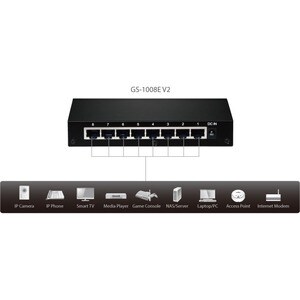 Switch Ethernet Edimax GS-1008E V2 8 Porte - 2 Layer supportato - 3 W Consumo energetico - Coppia incrociata - Desktop, Pa