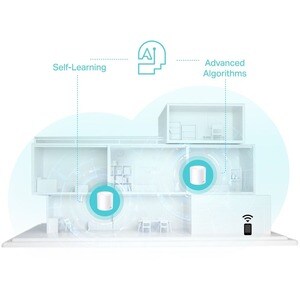 TP-Link Wi-Fi 6 IEEE 802.11ax Ethernet Drahtlos Router - Dualband - 2,40 GHz ISM-Band - 5 GHz UNII-Band - 2 x Antenne(2 x 