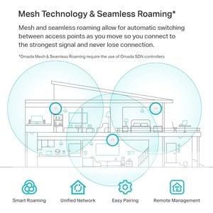 TP-Link EAP670 Dual Band IEEE 802.11 a/b/g/n/ac/ax 5.27 Gbit/s Wireless Access Point - 2.40 GHz, 5 GHz - Internal - MIMO T