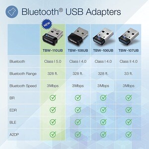 Adattatore Bluetooth TRENDnet TBW-110UB - Bluetooth 5.0 - Mono banda per Assemblea Front Door, Cuffie, Tastiera - Esterno 