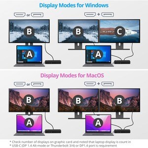 SIIG Dual Host USB-C KVM MST Docking Station - USB C Docking Station, Allows you to connect two laptops of Windows, Mac or