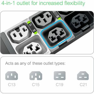 APC by Schneider Electric NetShelter PDU - Compatível com TAA - Comutada com medição por saída - 21 x IEC 60320 C13/C15/C1