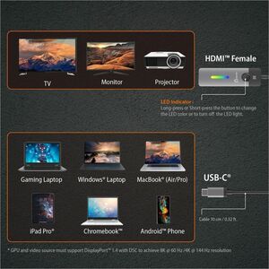 j5create Adaptador A/V - 1 - 7680 x 4320 Supported - Preto, Cinzento