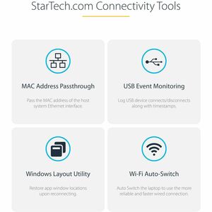 StarTech.com Dual-Laptop USB-C KVM Docking Station, Dual Monitor 4K 60Hz DisplayPort KVM Dock, 5x USB Hub, GbE, 90W/45W PD