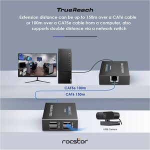 TrueReach 4 Port USB 2.0 Over Cat5/Cat6/Cat6a/Cat7 Extender - Up to 492ft (150m) - Bus powered - Link up to four USB 2.0 d