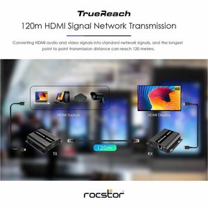 Rocstor TrueReach 1080p HDMI & IR Over IP Extender - 1080p 60Hz up to 393ft (120m) - Over IP Extender - IR Passback - One 
