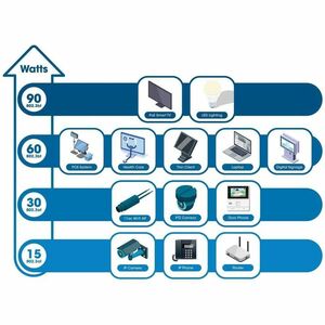 Intellinet PoE++ Extender - 57 V DC Input - 1 x RJ-45 Input Port(s) - 2 x RJ-45 Output Port(s) - 60 W