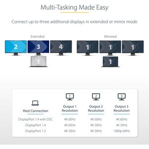 StarTech.com 3-Port USB-C Multi-Monitor Adapter, Type-C to 3x DisplayPort MST Hub, Triple 4K60Hz DP Display Extender / Spl