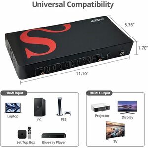 SIIG 4x4 HDMI 4K60Hz Matrix with Quad-Viewer & VideoWall - 4x4 HDMI Matrix + Video Wall + Quad-Viewer Processor - 4K@60Hz 